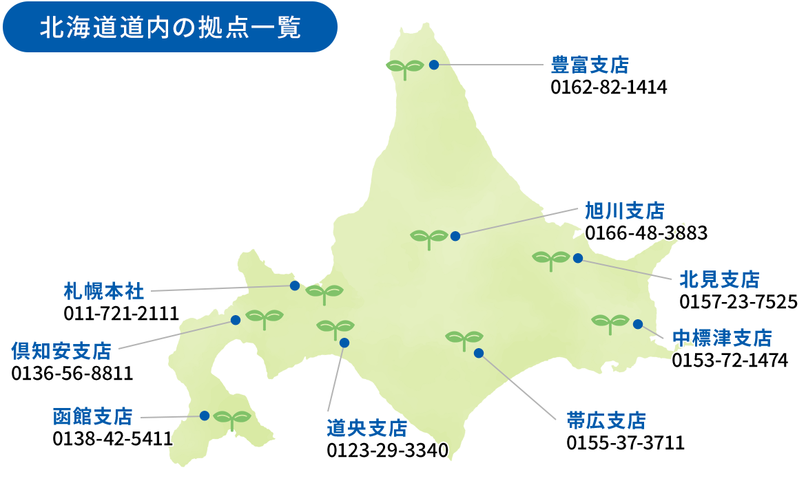 北海道道内の拠点一覧