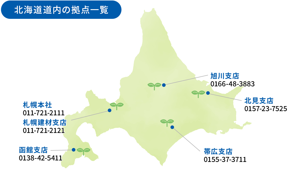 北海道道内の拠点一覧