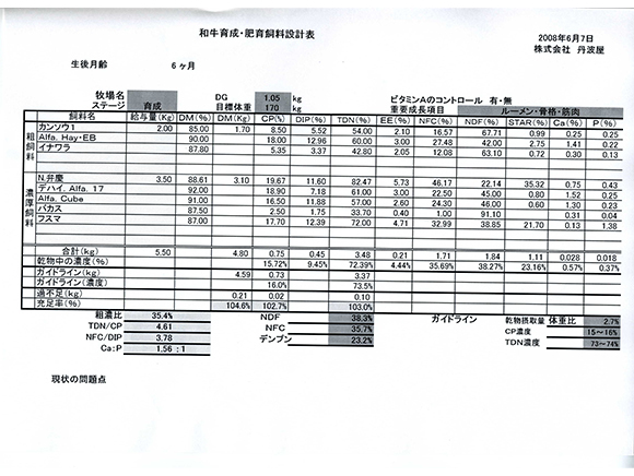 3）育成期（素牛出荷まで）の管理