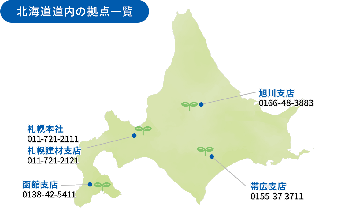 北海道道内の拠点一覧